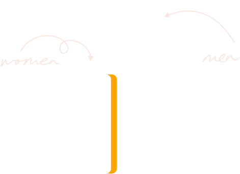 Illustration of a bar chart showing a Women bar significantly lower than a Men bar.